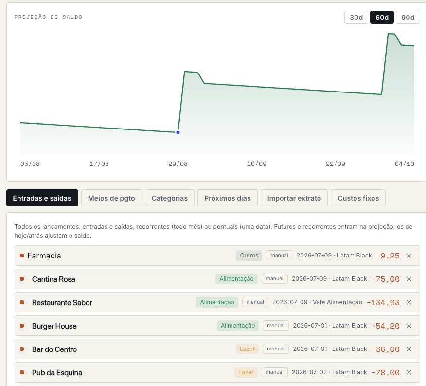 Projeção do saldo e lista de entradas e saídas do FinApp.